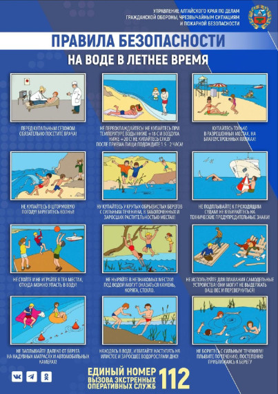 Правила поведения на воде.