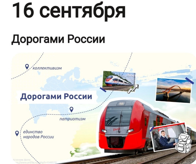 Разговоры о важном. Дорогами России.